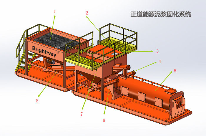  鉆井泥漿固化系統(tǒng)設(shè)備三維圖
