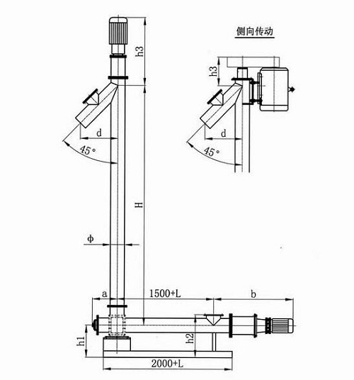 螺旋輸送器圖